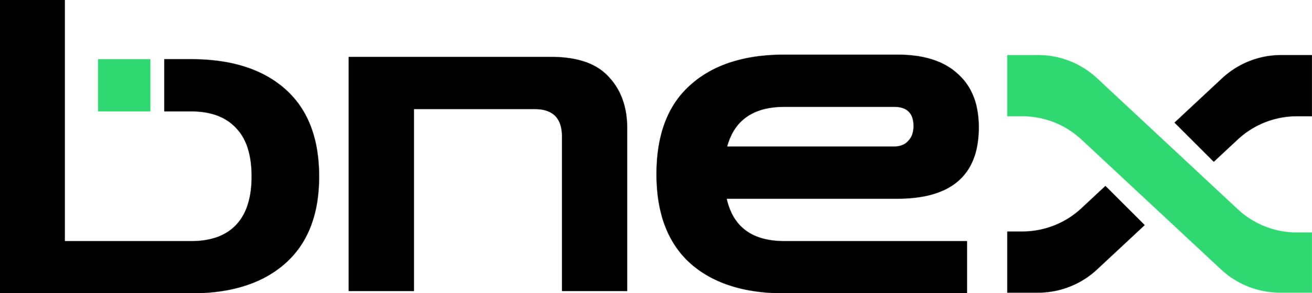 Bnex Global